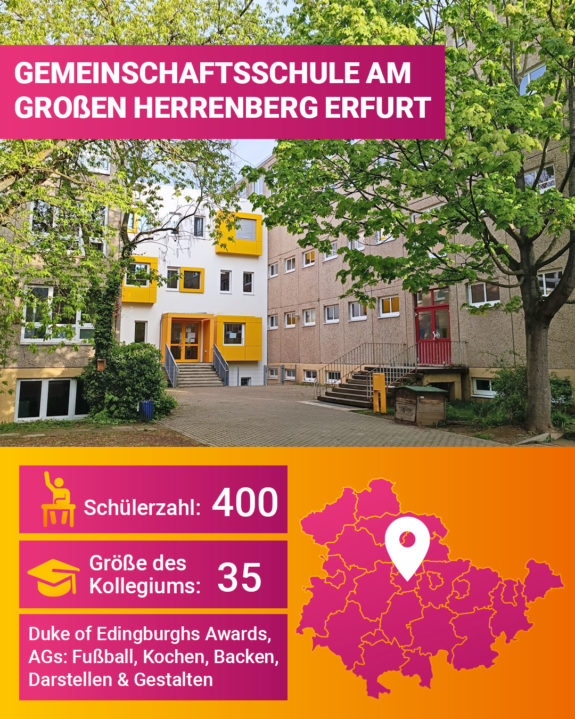 Gemeinschaftsschule am Grossen Herrenberg Erfurt 1080x1350px
