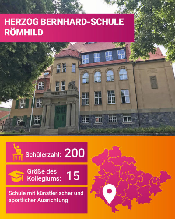 Herzog Bernhard Schule Roemhild 1080x1350px