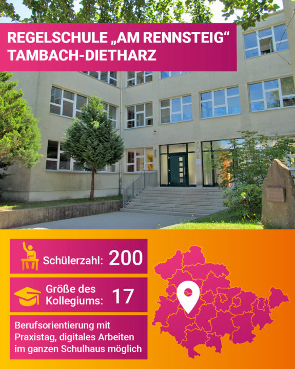 Regelschule Am Rennsteig Tambach Dietharz 1080x1350px
