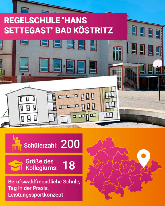 Regelschule Bad Koestritz 1080x1350px