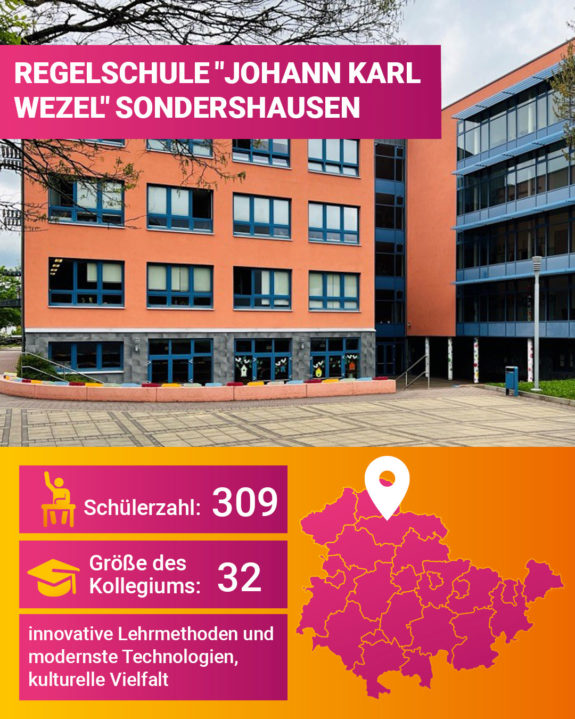 Regelschule Johann Karl Wezel Sondershausen 1080x1350px