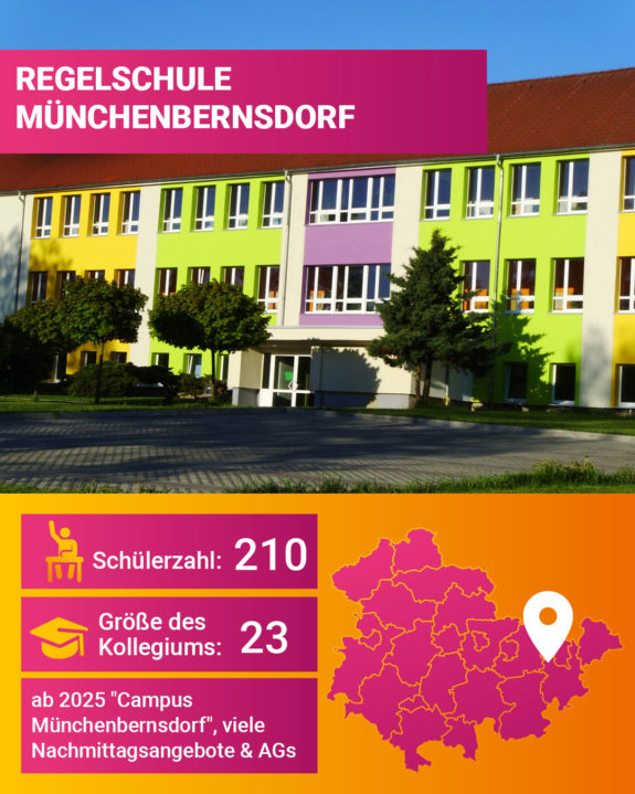 Regelschule Muenchenbernsdorf 1080x1350px