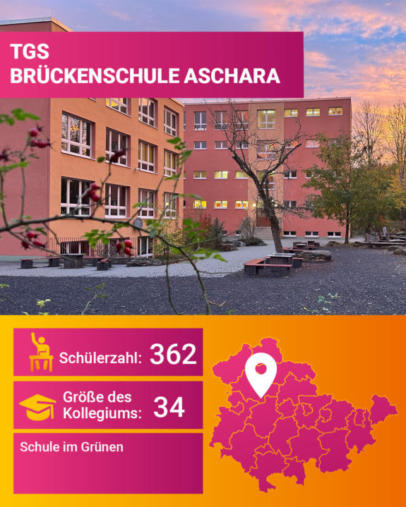 TGS Brueckenschule Aschara 1080x1350px